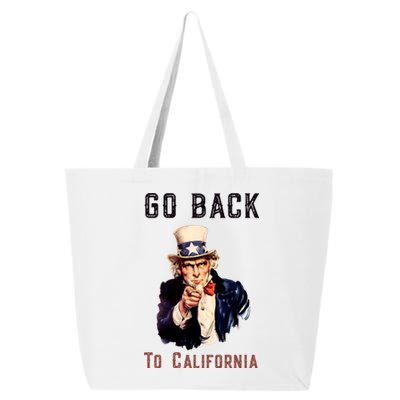 Funny Go Back To California Conservative 25L Jumbo Tote