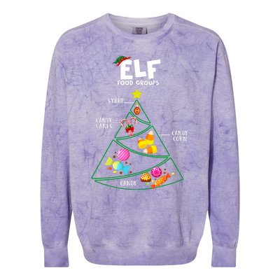 Food Groups Christmas Pajama Xmas Colorblast Crewneck Sweatshirt