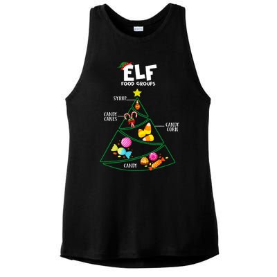 Food Groups Christmas Pajama Xmas Ladies PosiCharge Tri-Blend Wicking Tank