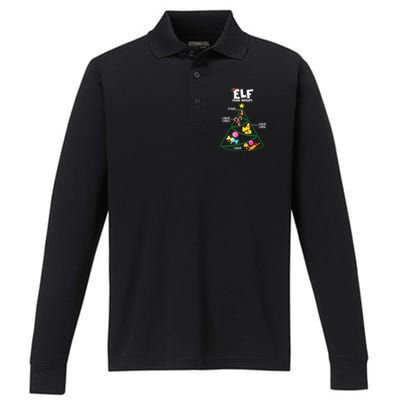 Food Groups Christmas Pajama Xmas Performance Long Sleeve Polo