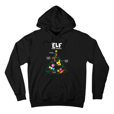 Food Groups Christmas Pajama Xmas Hoodie