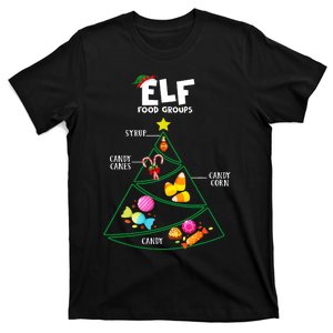 Food Groups Christmas Pajama Xmas T-Shirt