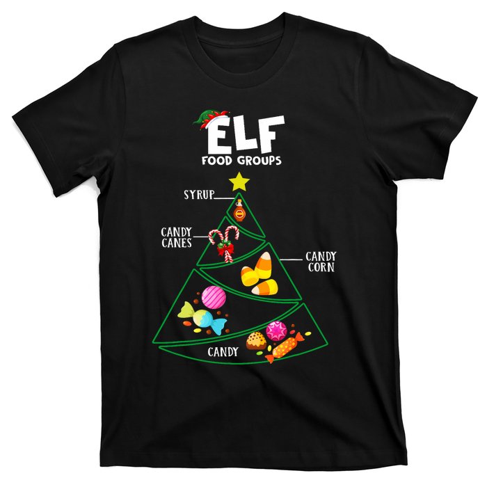 Food Groups Christmas Pajama Xmas T-Shirt