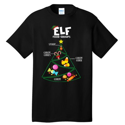 Food Groups Christmas Pajama Xmas Tall T-Shirt