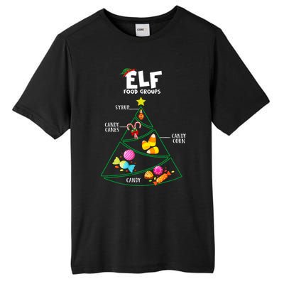 Food Groups Christmas Pajama Xmas Tall Fusion ChromaSoft Performance T-Shirt