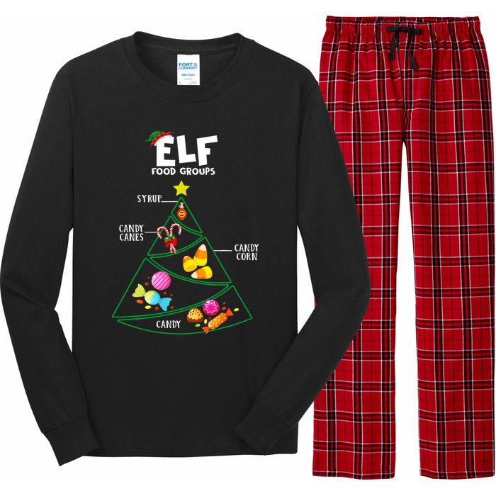 Food Groups Christmas Pajama Xmas Long Sleeve Pajama Set