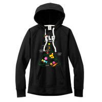 Food Groups Christmas Pajama Xmas Women's Fleece Hoodie