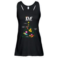 Food Groups Christmas Pajama Xmas Ladies Essential Flowy Tank