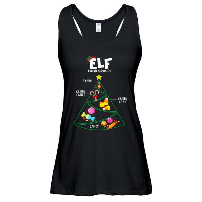 Food Groups Christmas Pajama Xmas Ladies Essential Flowy Tank