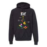 Food Groups Christmas Pajama Xmas Premium Hoodie