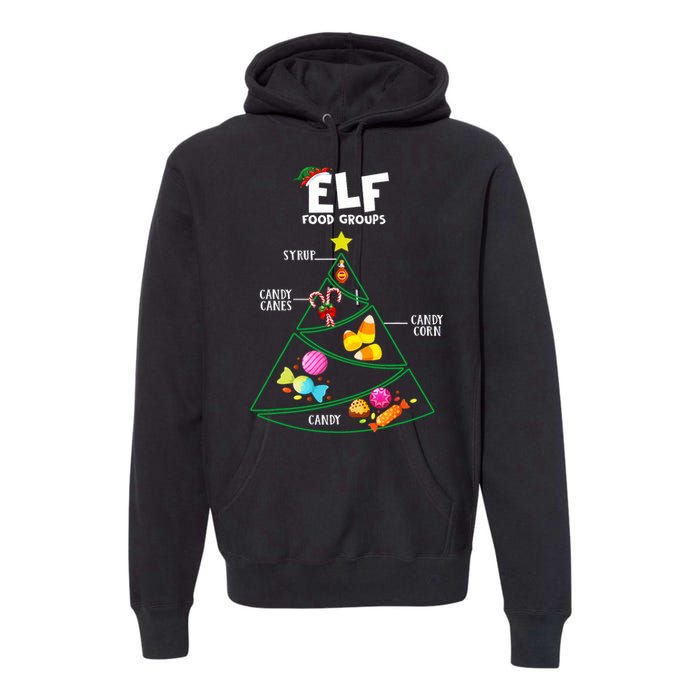 Food Groups Christmas Pajama Xmas Premium Hoodie