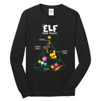 Food Groups Christmas Pajama Xmas Tall Long Sleeve T-Shirt