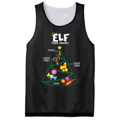 Food Groups Christmas Pajama Xmas Mesh Reversible Basketball Jersey Tank