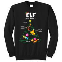 Food Groups Christmas Pajama Xmas Tall Sweatshirt