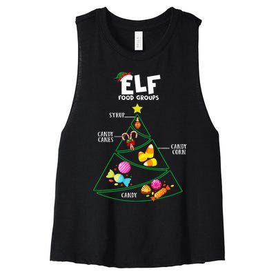 Food Groups Christmas Pajama Xmas Women's Racerback Cropped Tank