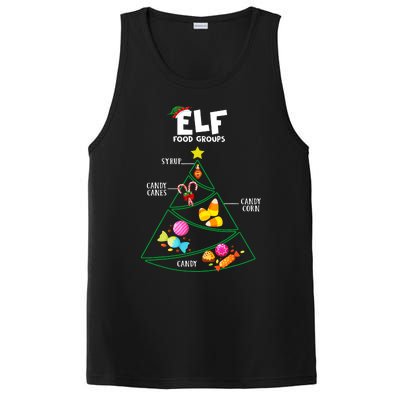 Food Groups Christmas Pajama Xmas PosiCharge Competitor Tank