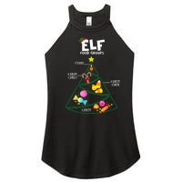 Food Groups Christmas Pajama Xmas Women's Perfect Tri Rocker Tank