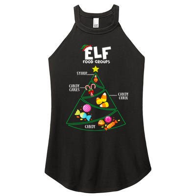 Food Groups Christmas Pajama Xmas Women's Perfect Tri Rocker Tank