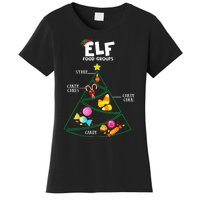 Food Groups Christmas Pajama Xmas Women's T-Shirt