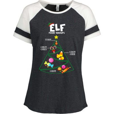 Food Groups Christmas Pajama Xmas Enza Ladies Jersey Colorblock Tee