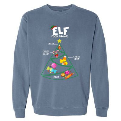 Food Groups Christmas Pajama Xmas Garment-Dyed Sweatshirt