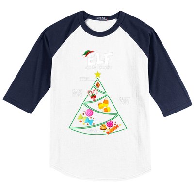 Food Groups Christmas Pajama Xmas Baseball Sleeve Shirt