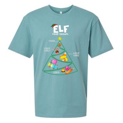 Food Groups Christmas Pajama Xmas Sueded Cloud Jersey T-Shirt