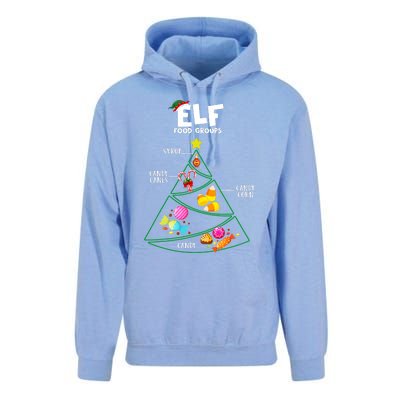 Food Groups Christmas Pajama Xmas Unisex Surf Hoodie