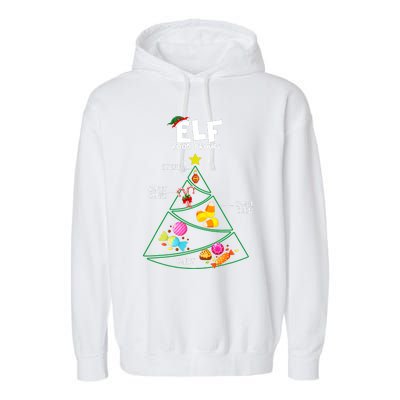 Food Groups Christmas Pajama Xmas Garment-Dyed Fleece Hoodie