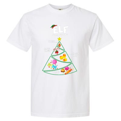 Food Groups Christmas Pajama Xmas Garment-Dyed Heavyweight T-Shirt