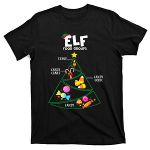 Food Groups Christmas Pajama Xmas T-Shirt