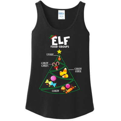 Food Groups Christmas Pajama Xmas Ladies Essential Tank