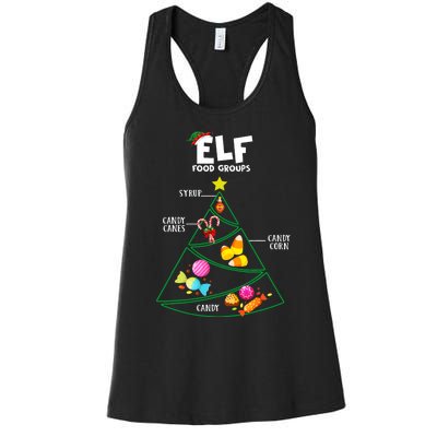 Food Groups Christmas Pajama Xmas Women's Racerback Tank