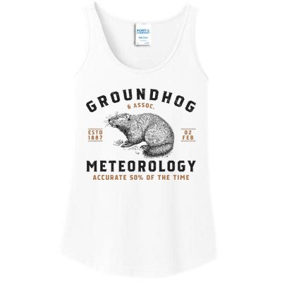 Funny Groundhog Day Shirts Groundhog Meteorology Ladies Essential Tank