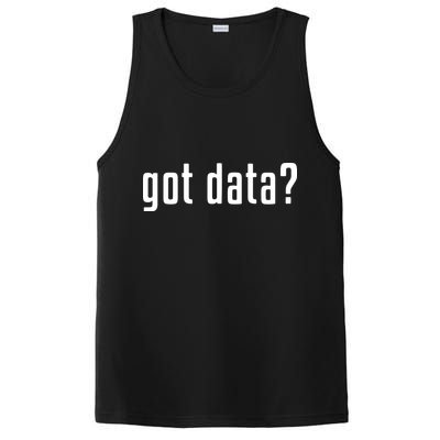 Funny Got Data MIS Data Systems Business Analyst PosiCharge Competitor Tank