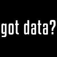 Funny Got Data MIS Data Systems Business Analyst Visor