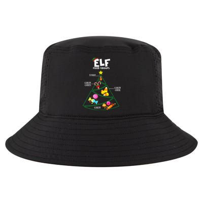 Food Groups E.L.F B.U.D.D.Y Christmas Pajama Xmas Cool Comfort Performance Bucket Hat