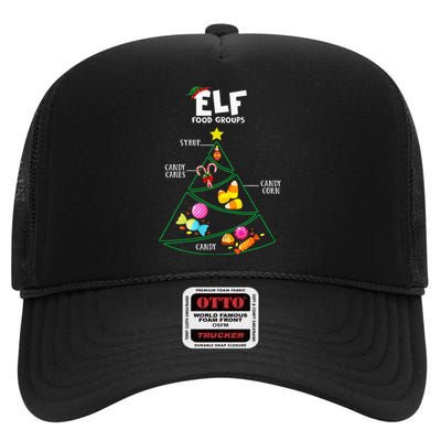 Food Groups E.L.F B.U.D.D.Y Christmas Pajama Xmas High Crown Mesh Back Trucker Hat