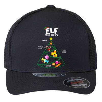 Food Groups E.L.F B.U.D.D.Y Christmas Pajama Xmas Flexfit Unipanel Trucker Cap