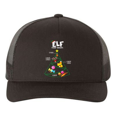 Food Groups E.L.F B.U.D.D.Y Christmas Pajama Xmas Yupoong Adult 5-Panel Trucker Hat