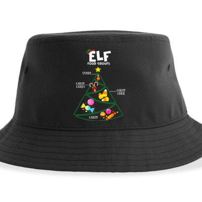 Food Groups E.L.F B.U.D.D.Y Christmas Pajama Xmas Sustainable Bucket Hat