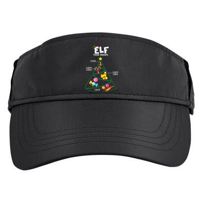 Food Groups E.L.F B.U.D.D.Y Christmas Pajama Xmas Adult Drive Performance Visor