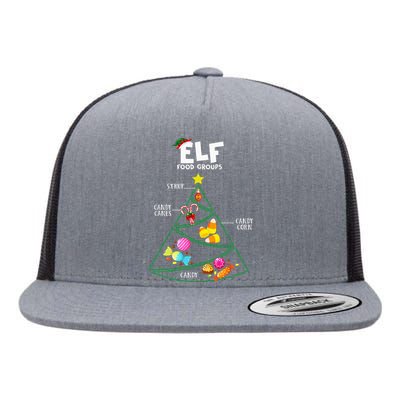 Food Groups E.L.F B.U.D.D.Y Christmas Pajama Xmas Flat Bill Trucker Hat