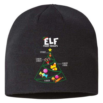 Food Groups E.L.F B.U.D.D.Y Christmas Pajama Xmas Sustainable Beanie