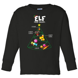 Food Groups E.L.F B.U.D.D.Y Christmas Pajama Xmas Toddler Long Sleeve Shirt