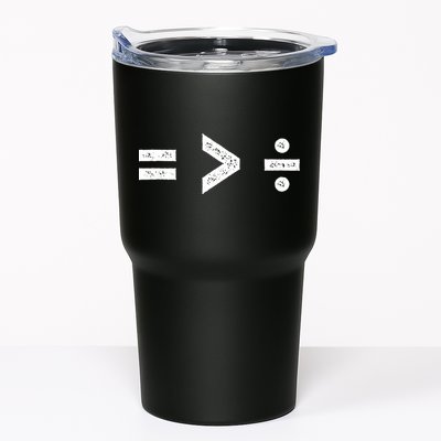 Funny Gift Equality Is Greater Than Division Symbols Gift Tumbler