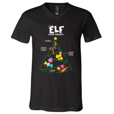 Food Groups Elf B.U.D.D.Y Christmas Pajama Xmas V-Neck T-Shirt