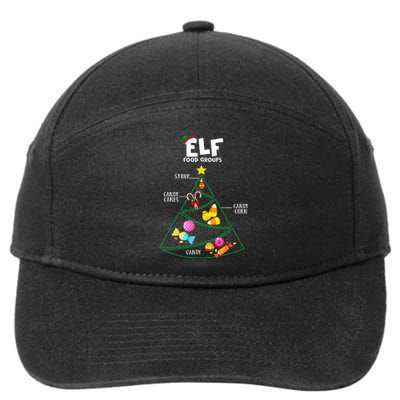 Food Groups Elf B.U.D.D.Y Christmas Pajama Xmas 7-Panel Snapback Hat