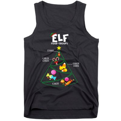 Food Groups Elf B.U.D.D.Y Christmas Pajama Xmas Tank Top