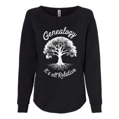 Family Genealogy Its All Relative Gift Womens California Wash Sweatshirt